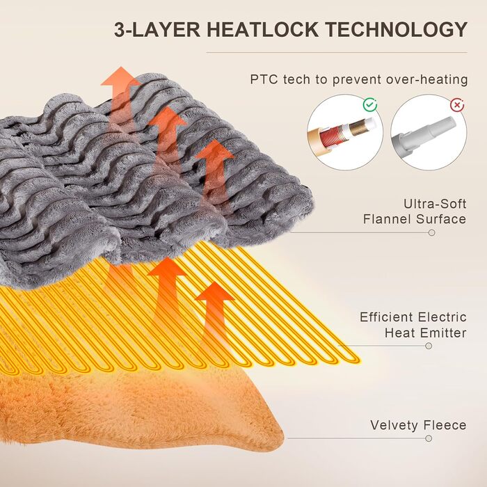 Електрична ковдра з підігрівом Nalone, ковдра з підігрівом та автоматичним вимиканням 160 x 130 см, ковдра з підігрівом та 9 налаштуваннями температури 12-годинний таймер Захист від перегріву Фланелева ковдра з підігрівом, яку можна прати в пральній машин