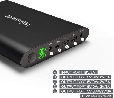 Портативний зарядний пристрій для ноутбука, планшета, телефону і не тільки, 50000mAh Laptop Power Bank 5/8.4/9/12/16/20V