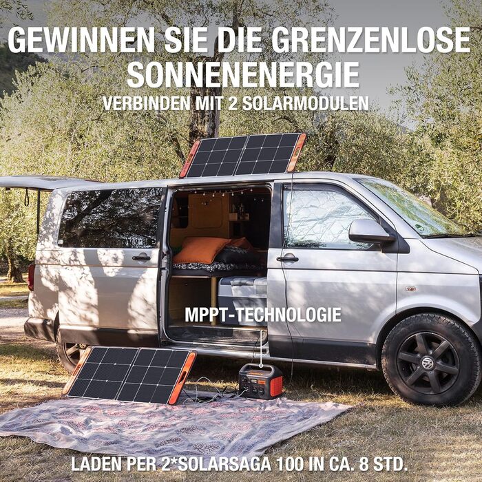 Портативна електростанція ємністю 1002 Втгод, мобільний накопичувач енергії з розеткою 230 В/1000 Вт (пікова потужність 2000 Вт), USB та контролем швидкості, мобільний блок живлення для використання на відкритому повітрі, 1000