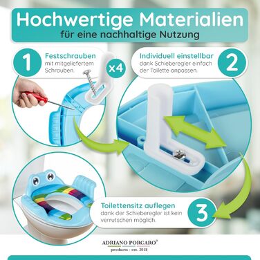 Дитяче сидіння для унітазу - Зручний для дітей дизайн жабки I Дитяче сидіння для унітазу із захистом від бризок I Легко встановити
