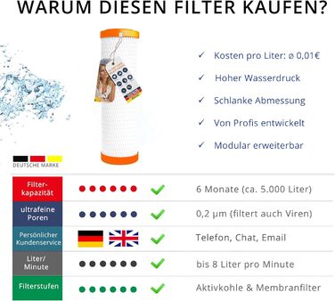 Фільтр для питної води SPFP Plus Superpure Мікрофільтрація на турбо швидкості 6 літрів на хвилину стійке активоване вугілля та мембранні фільтри від медичної техніки