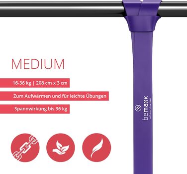 Стрічка для фітнесу Стрічка опору для підтягування, допоміжний засіб для підтягування електронна книга тренувань - Стрічка опору д