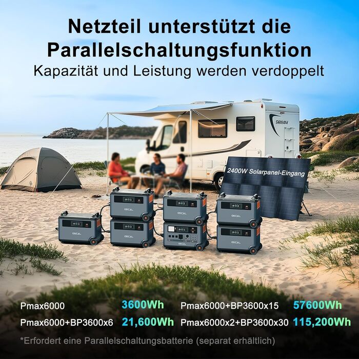 Сонячний генератор OSCAL 6000 Вт (пікова потужність 9000 Вт) PowerMax 6000, портативна електростанція 3600 Втгод, можливість розширення до 57,6 кВтгод, акумулятор LiFePO4, час повної зарядки 1,96 години, ДБЖ, мобільне накопичувач енергії для кемпінгу, над