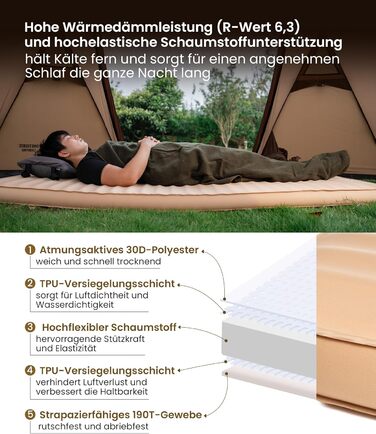 Самонадувальний надувний матрац OneTigris Dreamstar з високим коефіцієнтом опору, надувне ліжко для 1 особи, надувний матрац для гостей з мішком-насосом, для кемпінгу, подорожей та автомобіля (70 198 см) кольору койота