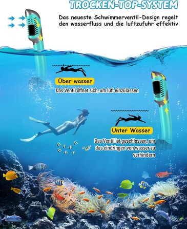 Набір для сноркелінгу QcoQce для дорослих, суха трубка з маскою для дайвінгу із загартованого скла із захистом від запотівання та протікання, панорамний вид та легке дихання для сноркелінгу та дайвінгу