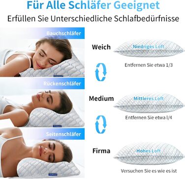 Подушка, подушка з піни з ефектом пам&39яті, охолоджувальна подушка, подушка для плоскої шиї, ортопедична подушка для сну на боці (синя хвиля, 40x60 см) Синя хвиля 40x60 см