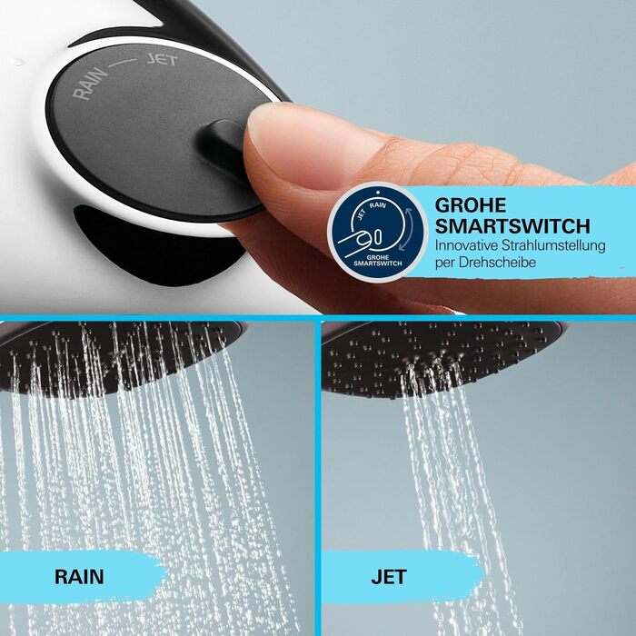 Душова система GROHE Vitalio 250, водозаощаджувальна (8 л/хв), з термостатом, поворотним тропічним душем, блокуванням при 38C та системою проти вапняного нальоту, квадратна, хром, 26696001