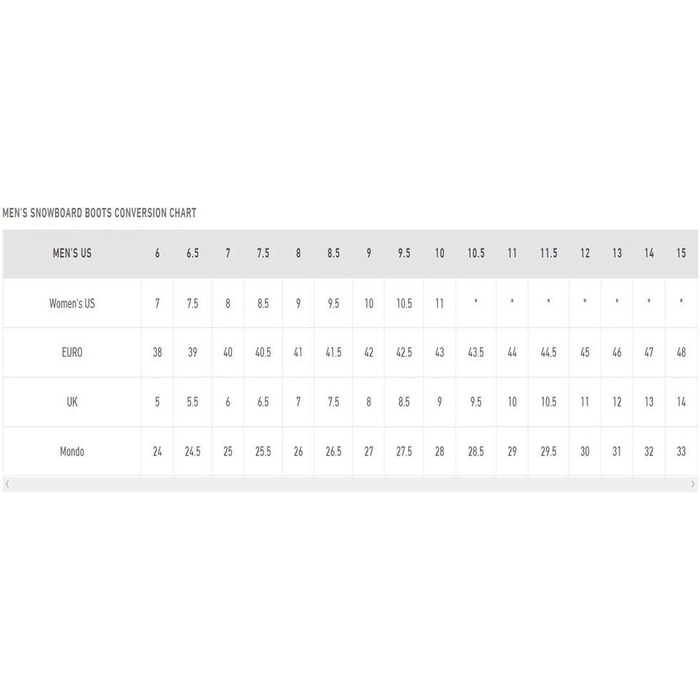 Чоловічі черевики для сноуборду Burton Moto Black Herren 11 чорні