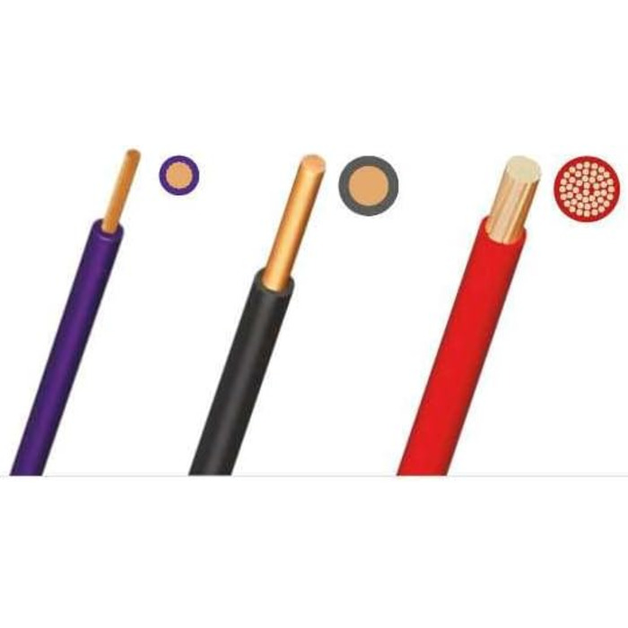 Автоматичні стрипери WEICON TOOLS No.6 для кабелів 0,2-6 мм до 1000 В, набір із 12 шт.