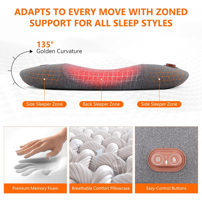 Електрична подушка для поперекової підтримки з підігрівом та вібраційним масажем, ортопедична подушка з піни з ефектом пам&39яті підтримка попереку при болях у спині, для офісного крісла, автомобіля, ліжка та дивана