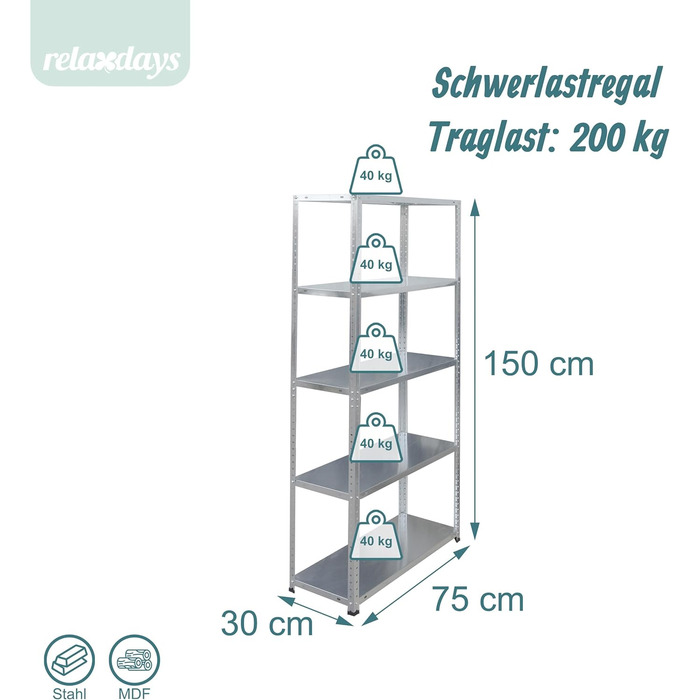 Полиця для зберігання Relaxdays, сталь, ВШХ 150x75x30 см, 200 кг, 5 полиць, для підвалу, гаража та майстерні, надміцна полиця, сріблястий колір