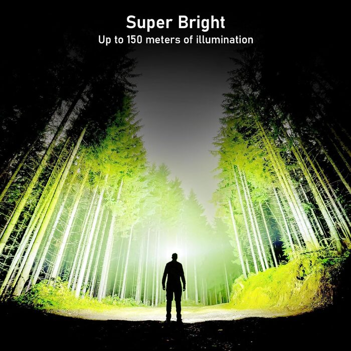 Світлодіодний налобний ліхтар Blukar акумуляторний, супер яскравий налобний ліхтар 1300 люмен з 7 режимами освітлення, датчиком ру