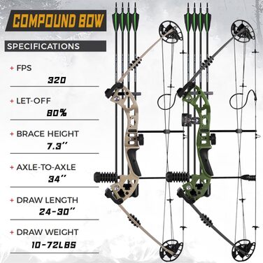 Набір складеного лука ZSHJGJR для дорослих – регульований 25–60 lb, мисливський та спортивний лук з повним комплектом аксесуарів, для правшів, чорний