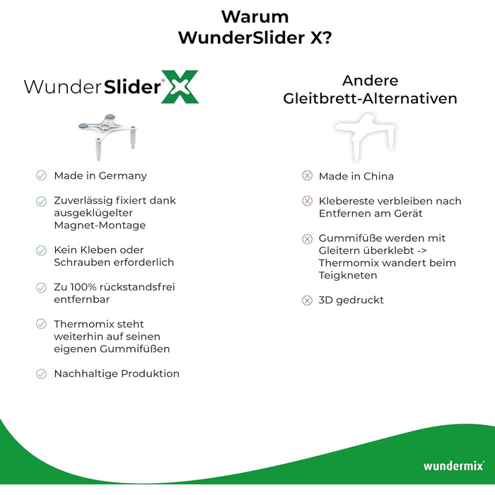 Глайди WunderSlider X для Thermomix TM6 & TM5 Розсувна дошка альтернатива Thermomix З магнітним кріпленням Невидимі слайдери, такі як ролетна дошка (біла) TM6 / TM5 біла