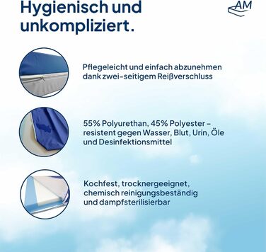 Матрац AM Quality Mattresses для профілактики пролежнів для ліжка для догляду за хворими 90x200 - Виготовлено в Німеччині - Водонепроникний матрац для ліжка для догляду вдома 90x200 см - Преміальний матрац з твердими краями 14 сантиметрів 90 x 200 см
