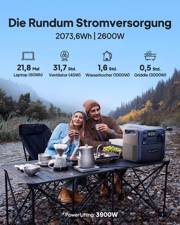 Портативна електростанція BLUETTI Elite 200 V2, сонячний генератор потужністю 2073,6 Втгод з 2 виходами змінного струму по 2600 Вт (підйомна потужність 3900 Вт), термін служби 17 років, резервне живлення від LiFePO4 для домашнього використання, екстрених 