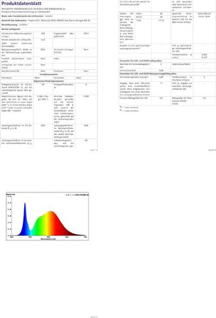 Світлодіодна люмінесцентна лампа Ledvion 150 см, 28 Вт, 4000 К, 185 лм/Вт, енергоємність B, економія електроенергії 60, світлова потужність 5180 л, 75 000 годин, включно зі світлодіодним ліхтарем, чіпи Lumileds