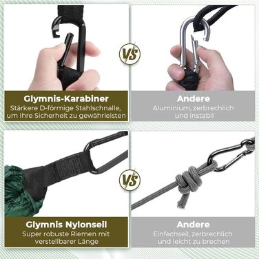 Ультралегкий гамак для подорожей Glymnis з підвісними тросами та сталевими карабінами, вантажопідйомність до 300 кг