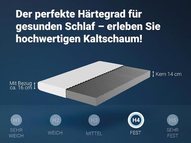 Ліжка ABC - Матрац (KSP-500) - 140x200 см (H4) - 7-зонний матрац з холодної піни - Гіпоалергенний та антибактеріальний - Сертифіковано Oeko-TEX - Знімний чохол, який можна прати - Доставка посилкою