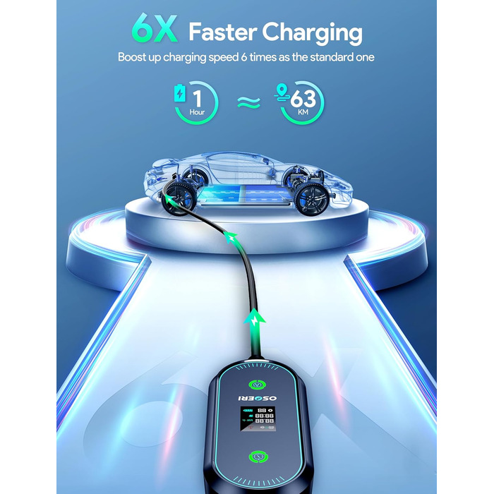 КВт, зарядний кабель для зарядного пристрою для електромобілів тип 2, зарядний кабель CEE 16A до типу 2, зарядний пристрій 7.5M 11