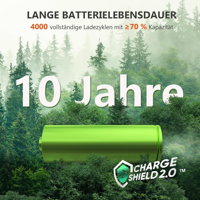 Зарядна станція Jackery Powerstation 1000 v2 з 2 сонячними панелями по 100 Вт, сонячним генератором LiFePO4 потужністю 1070 Втгод, виходом AC 1500 Вт/USB-C 100 Вт, швидкою зарядкою за 1 годину для кемпінгу, кемперів, надзвичайних ситуацій E1000 v22x100 Вт