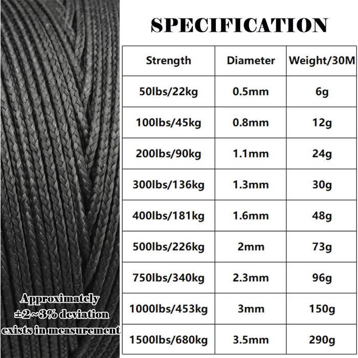 Кевларова плетена волосінь Багатоцільова мотузкова мотузка Повідець для повітряних зміїв/Кемпінгова мотузка/Допоміжні снасті для риболовлі/Модель Rocket Термо- та порізостійка чорна (0,5 мм 3,5 мм 23 кг 680 кг), 9KM DWLIFE 100