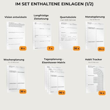 Папка-реєстратор KOMPASS A5 з кільцями, що замінюється, Стартовий набір, включаючи 309 вставок Папка-реєстратор успіху A5 Планувальник справ, щотижневий планувальник, планувальник зустрічей, календар, журнал Bullet, трекер звичок, чорний стартовий набір
