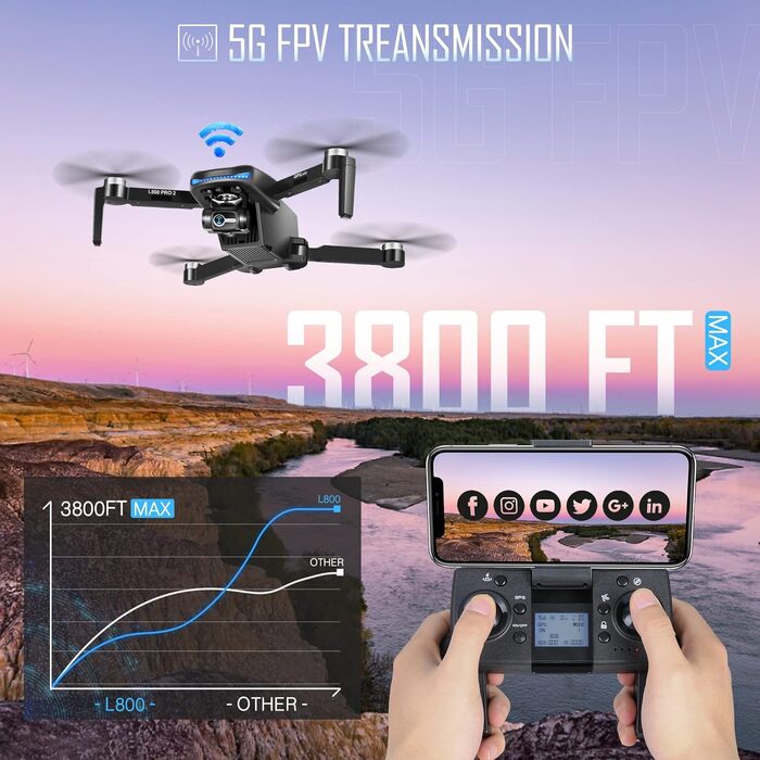 Дрон HHD з камерою 4K для дорослих початківців, SD-карта на 32 ГБ у комплекті, 3-осьовий стабілізатор, передача відео на 10000 фут