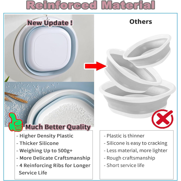 Складана мийка для миття посуду, 9 л, портативна мийка, силіконовий пластиковий кошик, багатоцільова мийка для подорожей на природі, кемпінгова мийка, компактна, складана, рожевий S, M, синій білий