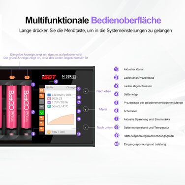 Зарядний пристрій ISDT N24, універсальний РК-дисплей Fast Charger для 24 батарей (Ni-MH, Ni-Cd, AA, AAA, Li-ion, LiHv, Ni-MH, Ni-Cd, LiFePO4, Eneloop)