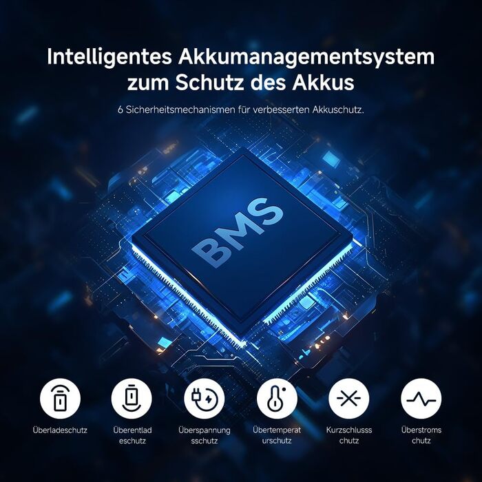 Або 5 Max з допуском до експлуатації в Німеччині (макс. 20 км/год, запас ходу до 70 км та нахил 25, пневматичні шини, подвійні гальма, дисплей, застосунок). 5 Elite Max запас ходу 45 км, 4 Lite, 4 Pro Plus, 4 Ultra, 5 Elite, 5, 5 Pro