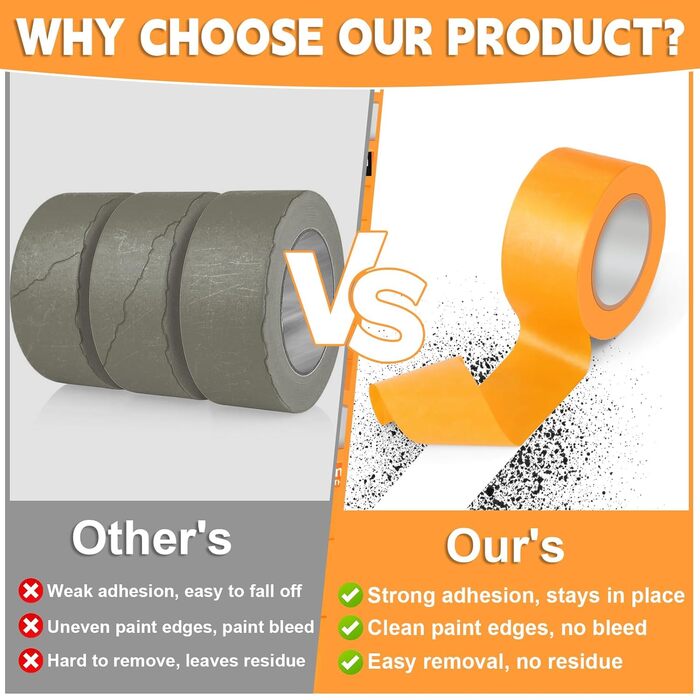 Професійна малярська золота стрічка, м&39яка стрічка, малярська малярська стрічка, 8/12/15/20/24/30 мм x 20 м Помаранчева малярська стрічка для фарбування, кузовних робіт, самостійного фарбування, професійного фарбування (мала) 40 шт. 8/12/15/20/24/30 мм 
