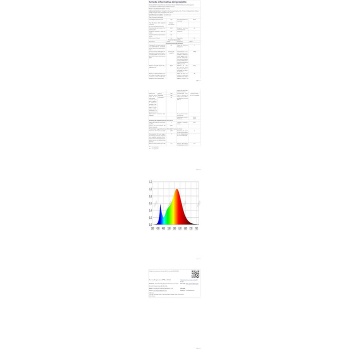 Стеля LED-світильник Comely 60Вт 6750лм, 58см, дизайн Пелюстка, 3000К, теплий білий