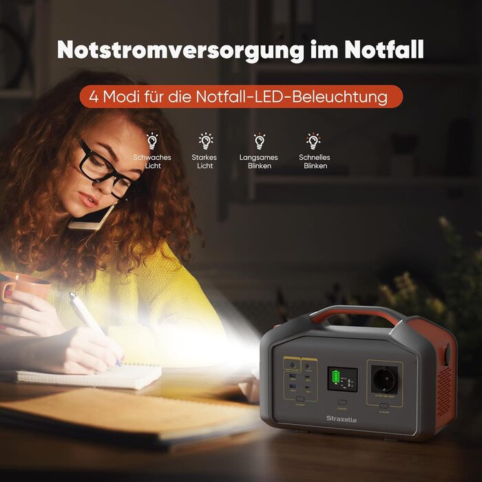 Портативні генератори 1000 Вт (пікова потужність 2000 Вт) Портативна електростанція Сонячний генератор з акумулятором MPPT 808,08 Втгод, швидка зарядка 150 Вт, РК-дисплей для кемпінгу, відпочинку на природі, подорожей, надзвичайних ситуацій, у дорозі