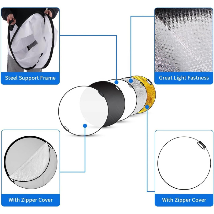 Фотовідбивач 5-в-1, розбірний портативний розсіювач світла, круглий/овальний рефлектор різних розмірів для фотостудійного рефлектора (розмір 30 см сріблясто-білий)