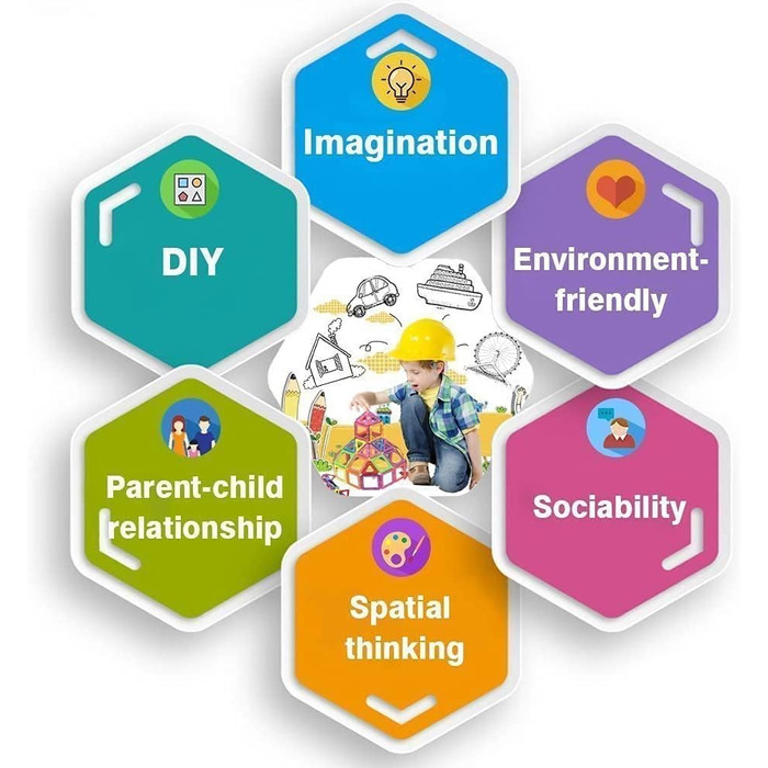 95 Pieces, Magnetic Toys Magnets for Children Magnetic Building Blocks Set Toy Magnetic Games for Children Gift from 3 4 5 6 7 8 Y