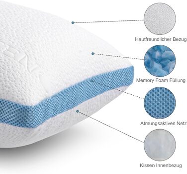 Подушка 40x80 см (2 шт.), Регульована по висоті подушка для сну, Подушка з піни з ефектом пам&39яті, Пральна подушка для ліжка, Постільна подушка з регульованим наповнювачем, на блискавці 2 40 x 80 см