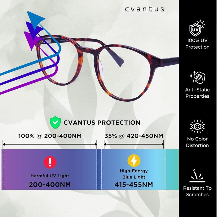 Окуляри для читання Cvantus Premium Якість окулярів за рецептом - виготовлено оптиками Блокатор синього світла та ультрафіолету, антивідблиск, антистатичний Круглі окуляри для читання Tortoiseshell для чоловіків і жінок Черепаховий панцир 2.0 діоптрій