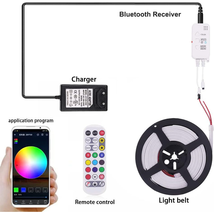 Неонова світлодіодна стрічка XUNATA RGBIC, світлодіодна трубка Bluetooth WS2812B адресна дифузійна силіконова неонова гнучка світлодіодна трубка, інтелектуальне керування програмами, синхронізація музики, для внутрішнього зовнішнього освітлення домашнього