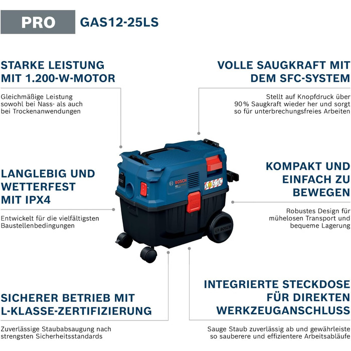 Універсальний пилосос Bosch PRO GAS 12-25 LS