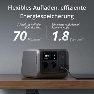 Портативна зарядна станція на 512 Втгод, генератор для кемпінгу та домашнього використання, швидка зарядка за 70 хвилин, чотири способи зарядки, сонячна панель опціонально, 500