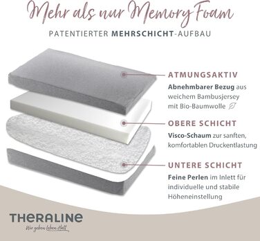 Подушка Theraline Ергономічна подушка з піни з ефектом пам&39яті з намистинами Подушка для підтримки шиї для сну на боці та на спині У комплекті чохол з бамбукового джерсі, приблизно 50x30 см Меланжево-сірий, середньо-сірий