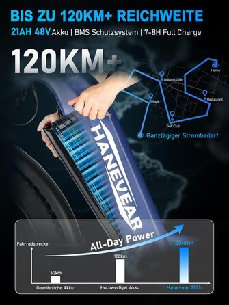 Електричний велосипед HANEVEAR для дорослих, змінний акумулятор 21Ah 48V, фетбайк 250W 85Nm, максимальний запас ходу 120 км, подвійні масляні гальма, гірський електровелосипед 26x4.0&39&39 для бездоріжжя