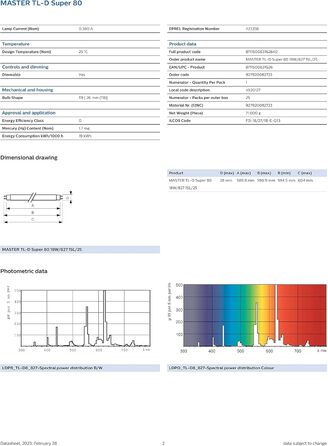 80 18W 827-59cm (MASTER), 80 18W 827-59cm (MASTER)