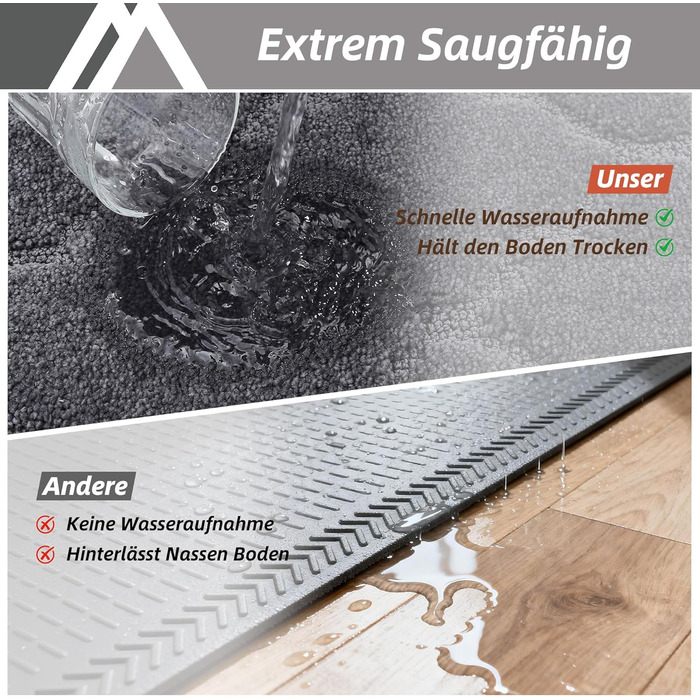 Кухонний килим COSY HOMEER, 50 x 200 см, нековзний кухонний килимок, миється, килимок для передпокою, килимок-доріжка для кухні, передпокою, вітальні, темно-сірий 50 x 200 см (прямокутний) темно-сірий