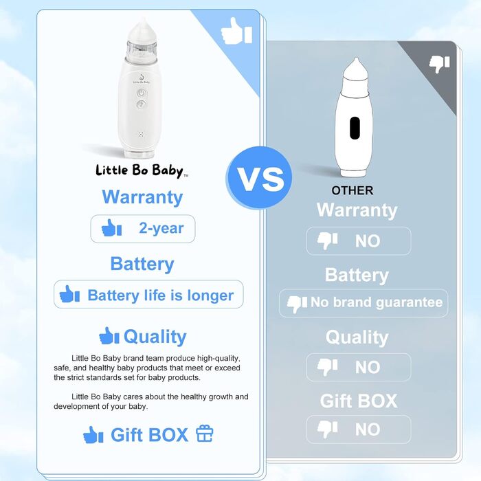 Назальний аспіратор Little Bo Baby силіконовий, синій