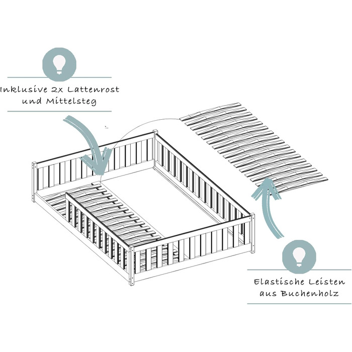 Дитяче колективне дитяче ліжко Підлогове ліжко 140x200 см із захистом від падіння та рейковим каркасом Ліжко Монтессорі Ліжко-розк