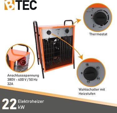 Тепловентилятор 22000 Вт - Електричний обігрівач - 3 режими нагріву - Монітор замерзання - Ідеально підходить для будівельного май