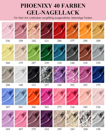 Стартовий набір Phoenixy (40 кольорів)