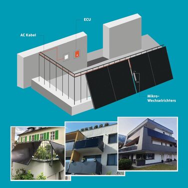 Фотоелектрична система KAISER 800 Вт для балкону, включаючи інвертор - Повний комплект сонячної системи в повністю чорному дизайні - Сонячні модулі &quotпідключи та працюй&quot - включаючи аксесуари та кабель 7 м - Керування через застосунок